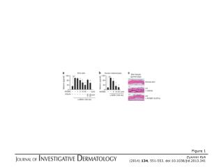 Eunmiri Roh (2014) 134 , 551-553. doi:10.1038/jid.2013.341