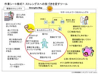 作業シート様式７：ストレングスへの気づきを促すツール