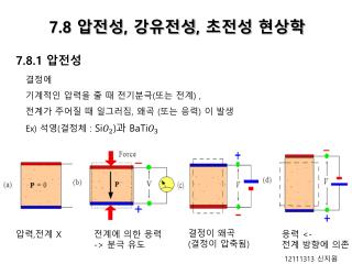 7.8 압전성 , 강유전성 , 초전성 현상학