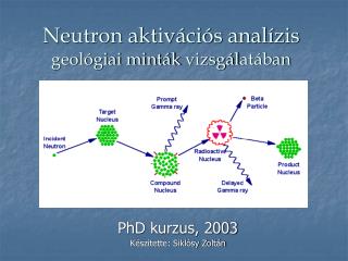 Neutron aktivációs analízis geológiai minták vizsgál atában