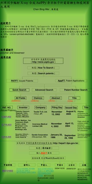 利用同步輻射 X-ray 合成 Au/PPy 奈米粒子於葡萄糖生物感測器之應用