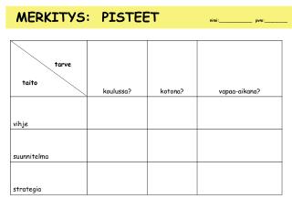 MERKITYS: PISTEET nimi:_____________ pvm:_________