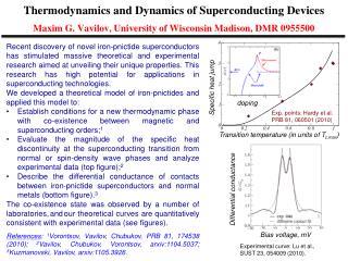 Exp. points: Hardy et al. PRB 81, 060501 (2010)