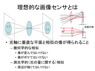 理想的な画像センサとは