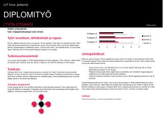 LUT Kone, [pääaine ] DIPLOMITYÖ [ TYÖN OTSIKKO] 								 [Esitys pvm]