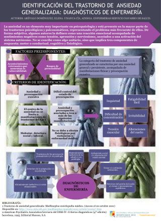 IDENTIFICACIÓN DEL TRASTORNO DE ANSIEDAD GENERALIZADA : DIAGNÓSTICOS DE ENFERMERÍA