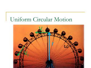 Uniform Circular Motion