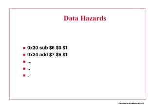 Data Hazards