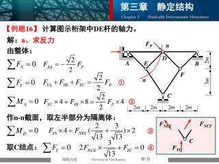 【 例 题 16 】 计算图示桁架中 DE 杆的轴力。