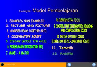 Exemple: Model Pembelajaran