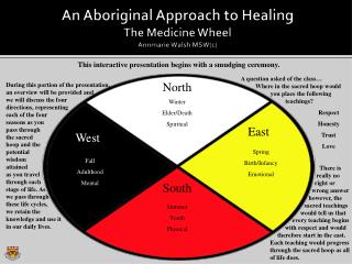 PPT - An Aboriginal Approach to Healing The Medicine Wheel Annmarie ...