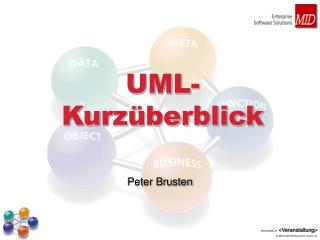 UML-Kurzüberblick