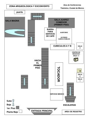 AREA DE REGISTRO