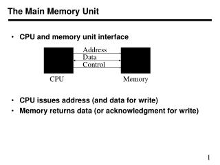 The Main Memory Unit