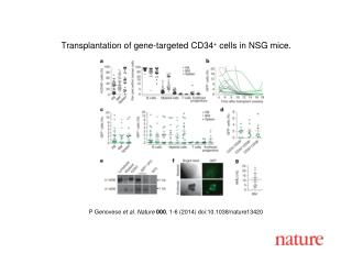 P Genovese et al. Nature 000 , 1-6 (2014) doi:10.1038/nature13420