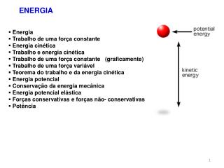 ENERGIA