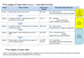 Public documents for people to understand (Not editable)