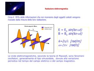 E = E o sin(kx- w t) B = B o sin(kx- w t) k=2 p / l [rad/m] w=2pn [ rad/s]