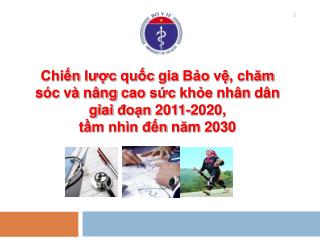 Quá trình xây dựng Chiến lược