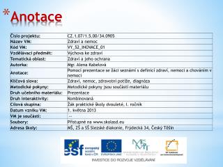 Anotace