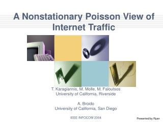 A Nonstationary Poisson View of Internet Traffic