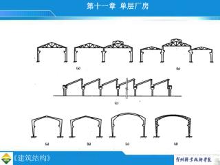 在厂房端部横向定位轴线与山墙边缘重合 , 将山墙内侧第一排柱中心内移 500mm ；伸缩缝两边的中心线向两边移动 500mm.
