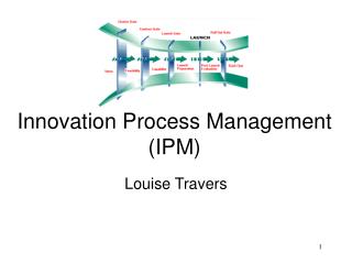 Innovation Process Management (IPM)