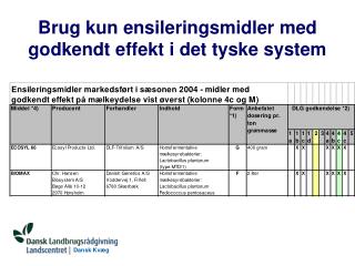 Brug kun ensileringsmidler med godkendt effekt i det tyske system