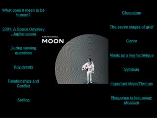 What does it mean to be human? 2001: A Space Odyssey – Jupiter scene During viewing questions