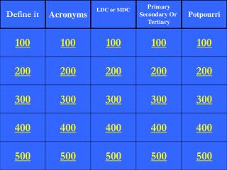 200