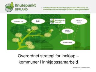 Overordnet strategi for innkjøp – kommuner i innkjøpssamarbeid