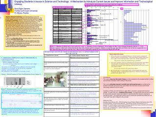 1. Collaborations with librarians to improve information literacy Collaborations included