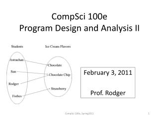 CompSci 100e Program Design and Analysis II