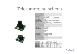 Telecamere su scheda