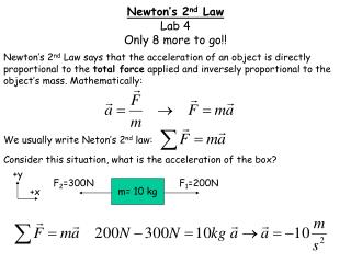 Newton’s 2 nd Law Lab 4 Only 8 more to go!!