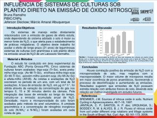 Introdução/Objetivos