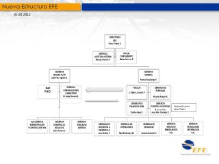 Nueva Estructura EFE