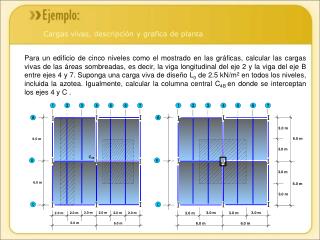 Cargas vivas, descripción y grafica de planta