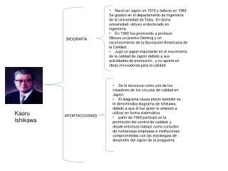 Nació en Japón en 1915 y falleció en 1989. Se graduó en el departamento de Ingeniería