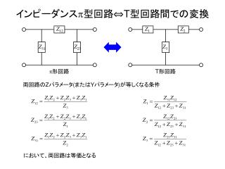 インピーダンス p 型回路⇔ T 型回路間での変換