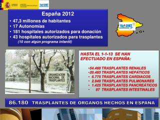 HASTA EL 1-1-13 SE HAN EFECTUADO EN ESPAÑA: 54.460 TRASPLANTES RENALES