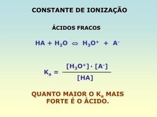 CONSTANTE DE IONIZAÇÃO