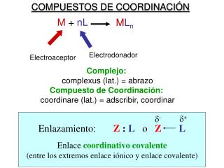 COMPUESTOS DE COORDINACIÓN