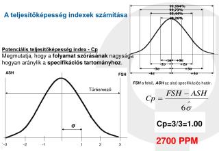 A teljesítőképesség indexek számítása