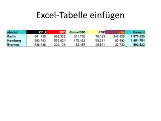 Excel-Tabelle einfügen