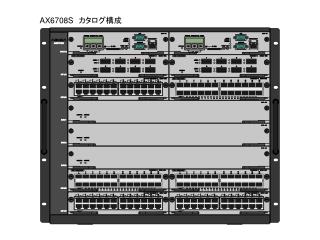 AX6708S 　カタログ構成