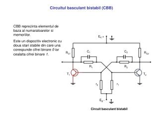 Circuitul basculant bistabil (CBB)