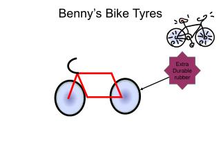 Benny’s Bike Tyres
