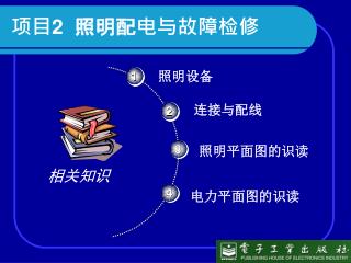 项目 2 照明配电与故障检修