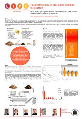 Parametric study of pilot-scale biomass torrefaction